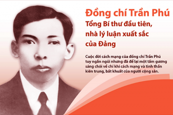 Nhiều hoạt động kỷ niệm 120 năm ngày sinh Tổng Bí thư Trần Phú