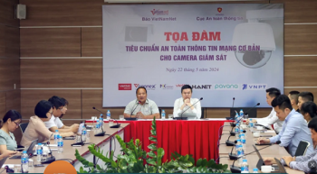 Sớm ban hành Quy chuẩn kỹ thuật quốc gia cho thiết bị camera giám sát