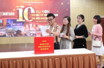 Bình chọn 10 sự kiện Văn hoá, Thể thao và Du lịch tiêu biểu năm 2025