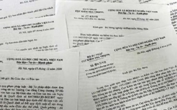 Tiếp tục áp dụng một số văn bản hướng dẫn thi hành một số luật