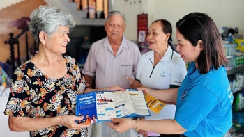 Quy trình tham gia bảo hiểm hưu trí bổ sung