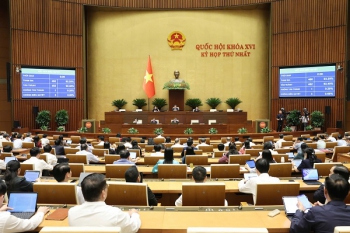 Quốc hội bổ sung 2 nội dung vào chương trình Kỳ họp thứ Nhất